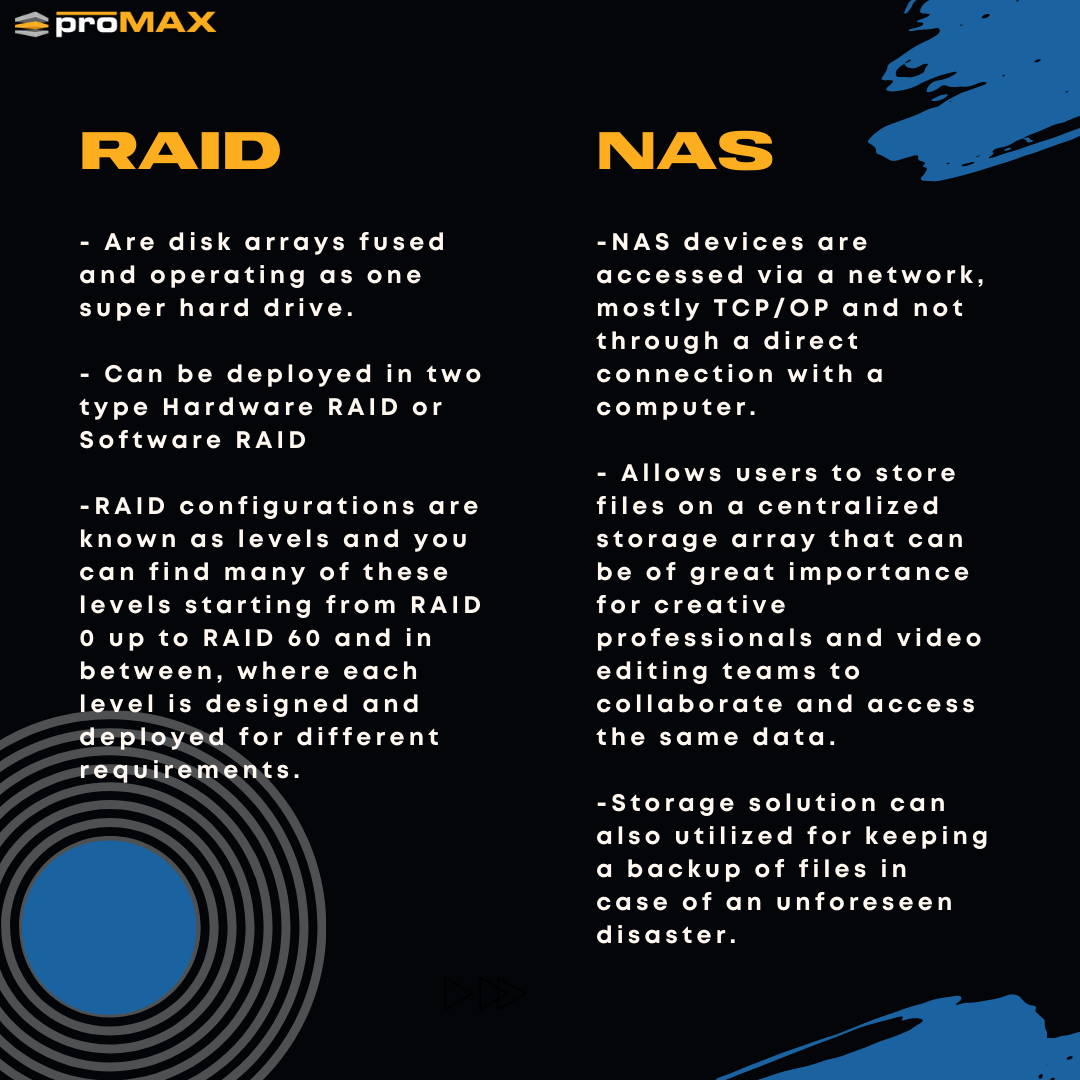 Why use RAID in NAS?